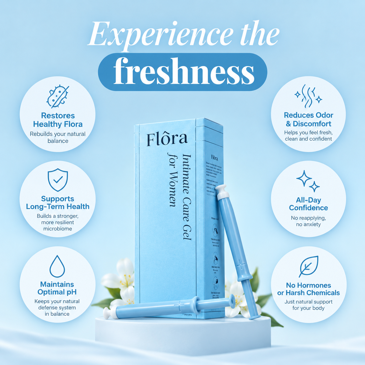 Flōra | Intimate Care Gel for Women